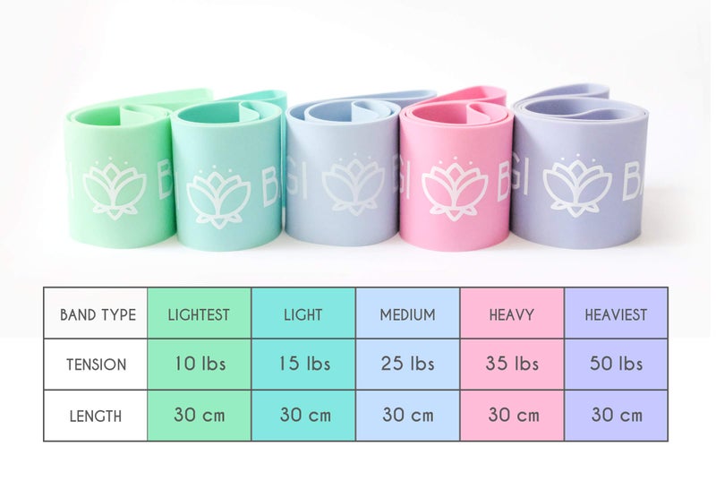 Yogi Bands XNM Creations Yogi Bands - Loop Resistance Bands for Working Out, Fitness and Yoga Exercise â€“ Set of 5 Pastel Exercise Bands - Image 2